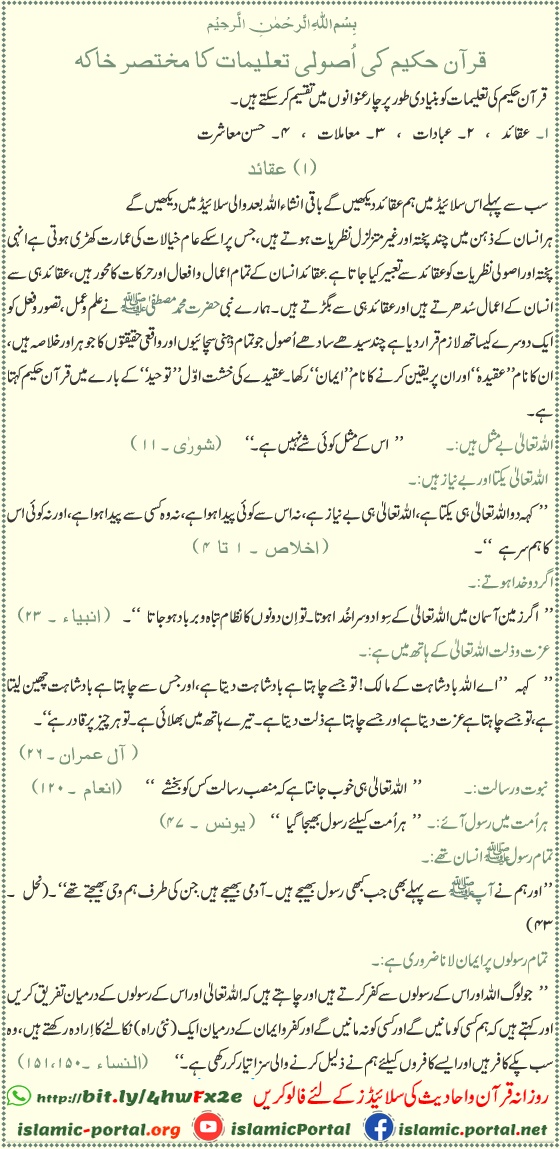 Aqaid in Quran - Tawheed aur bunyadi iman ki Qurani taleem, Surah Al-Ikhlas 112:1-4