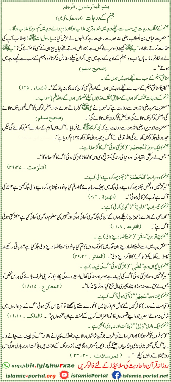 Jahannam ke darajat aur unka azaab Quran aur Hadith ki roshni mein