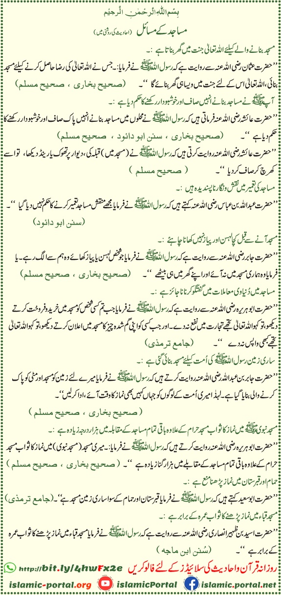 masajid ke masail hadith ki roshni mein, masjid ki fazilat, adaab aur namaz ke ahkam