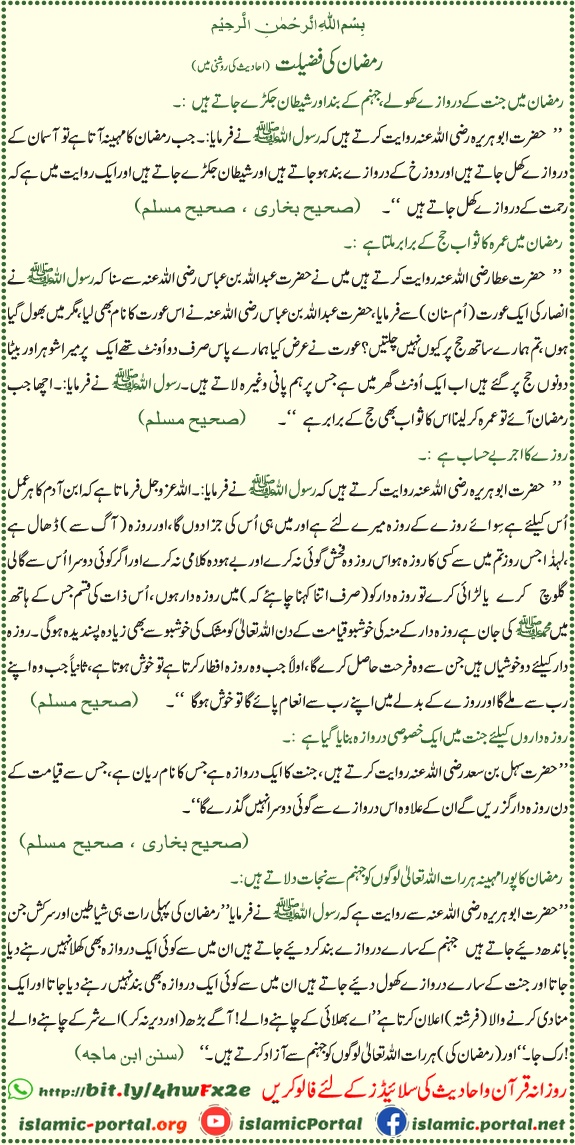 ramzan ki fazilat ahadith ki roshni mein, roza ka ajar aur ramadan kareem ki rehmat hadees